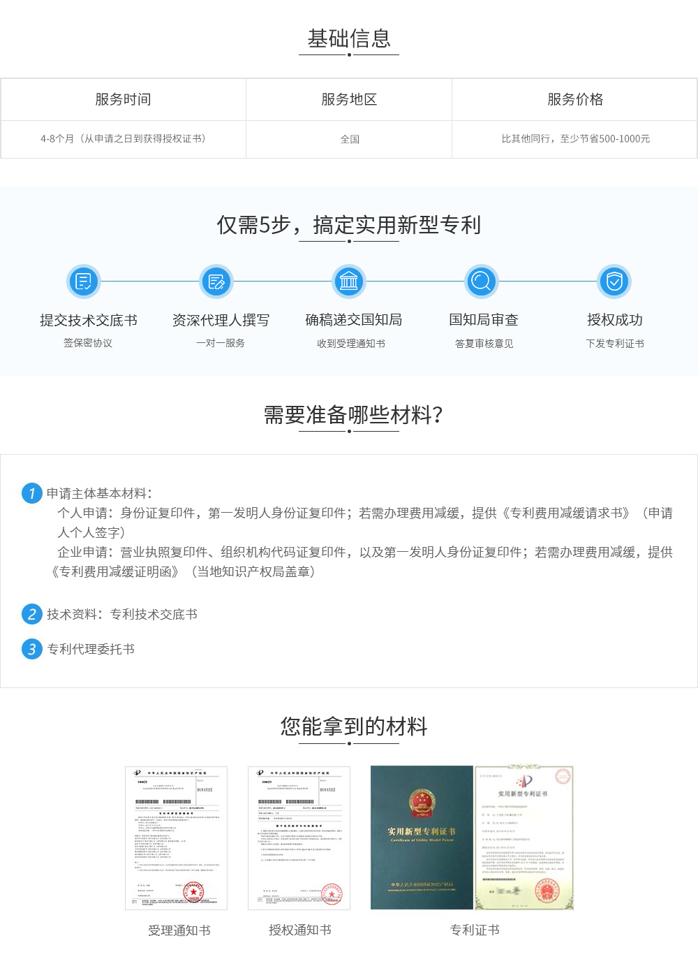 1575878622510520.jpg 基础信息.jpg